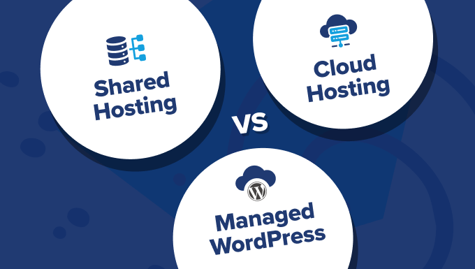 Shared Hosting or a Cloud Server?